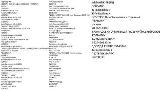 Андрій Матюха