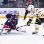 НХЛ: поразка Далласа і впевнений успіх Бостона