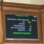 Рада продовжила військовий збір на три роки після війни