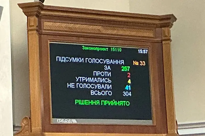 Рада продовжила військовий збір на три роки після війни